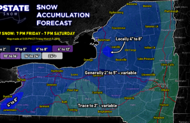 Snowfall forecast