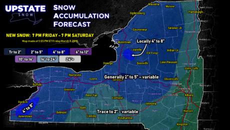 Snowfall forecast